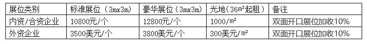 2023廈門(mén)國際電子信息博覽會(huì )邀請函