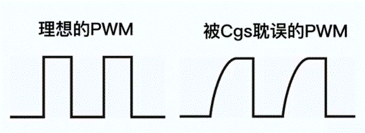 【干貨】拋開(kāi)教材，從實(shí)用的角度聊聊MOS管